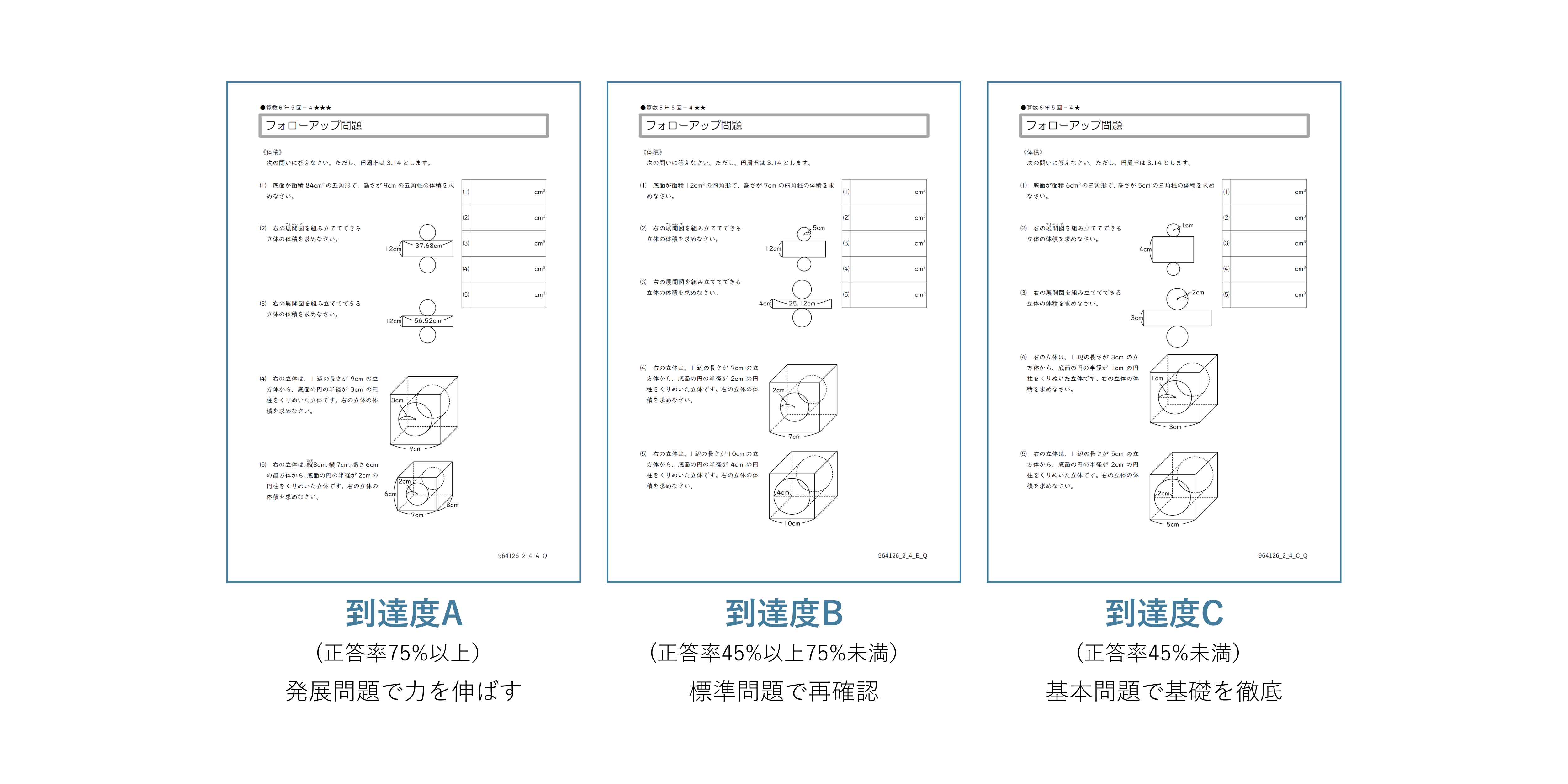 2022年　GnoRev 実力確認テスト 4年生 通年 文理『実力確認テスト』のご案内｜Bunri Teachers' Site