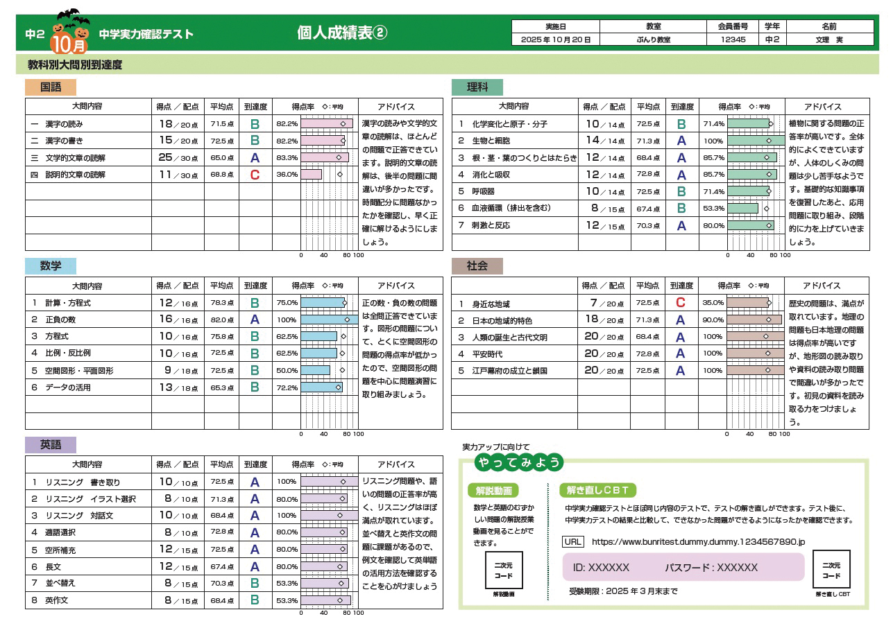 文理『実力確認テスト』のご案内｜Bunri Teachers' Site